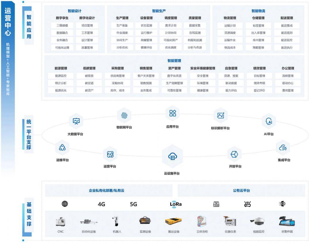 工業(yè)AI大模型賦能產(chǎn)業(yè)新升級 安元科技亮相2025精細化工數(shù)字化轉(zhuǎn)型大會